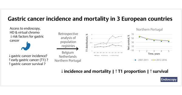 thieme-e-journals-endoscopy-abstract