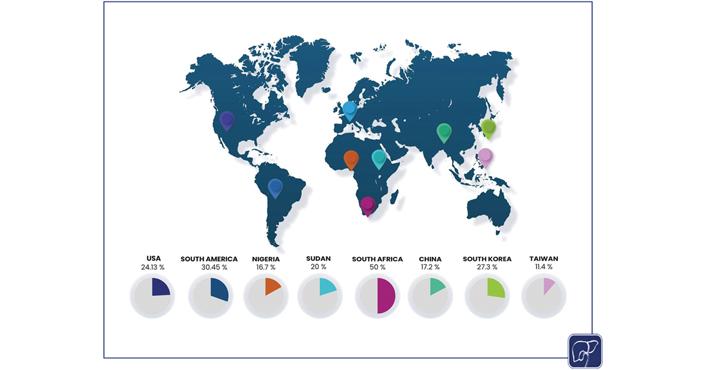 Thieme E-Journals - Seminars in Liver Disease / Abstract